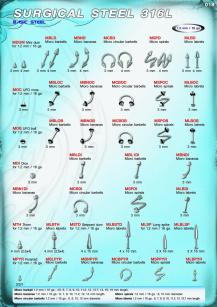 Chirurgick� ocel - micro 1,2mm