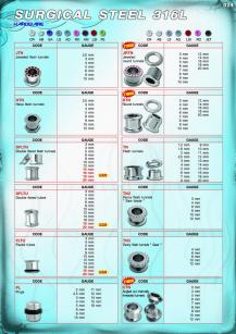 Chirurgick ocel - hardware